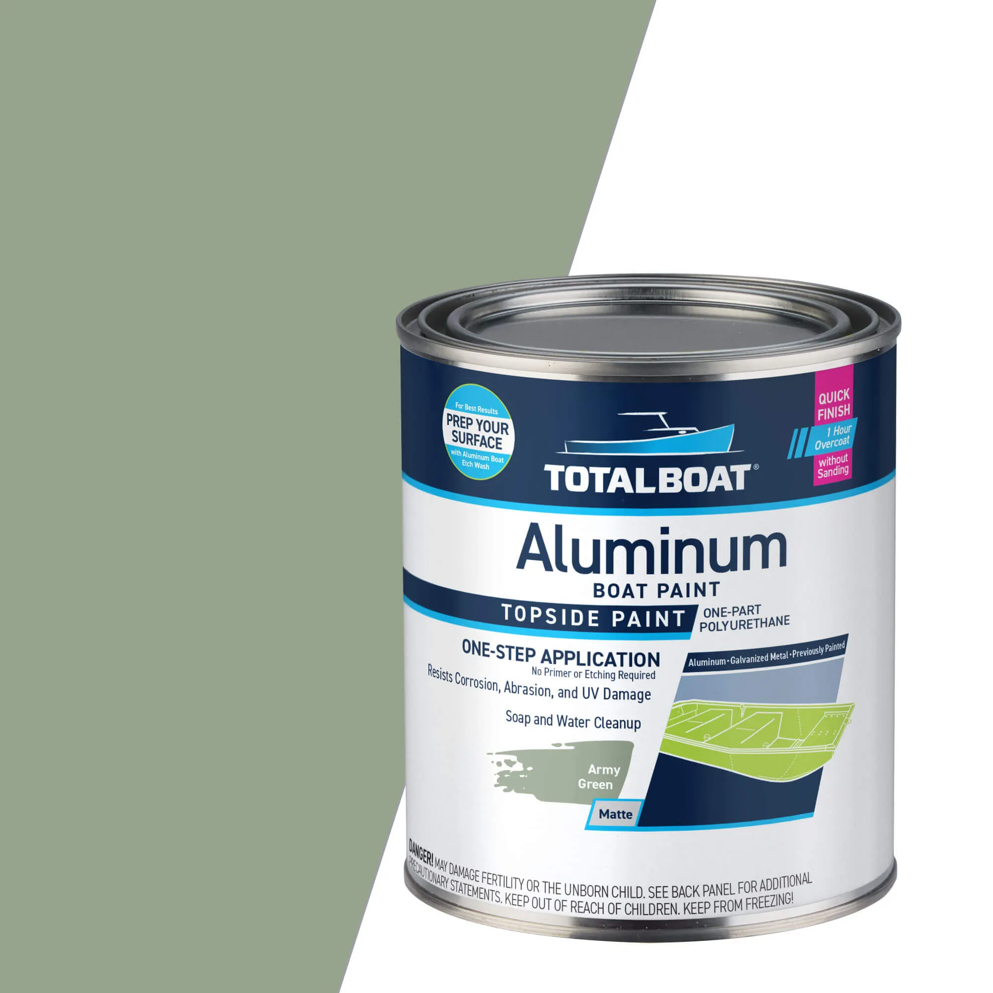 Aluminum Boat Topside Paint